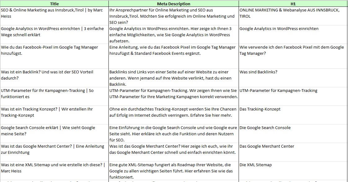 content-audit-tabelle-ausschnitt